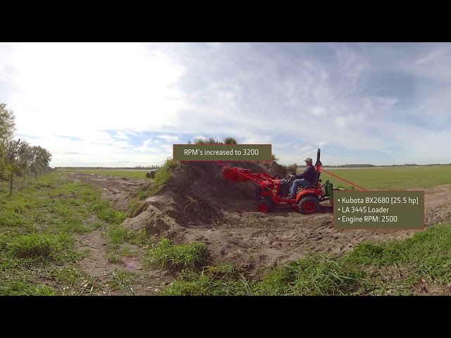 John Deere 1025R vs. Kubota BX – Loader Capabilities Comparison