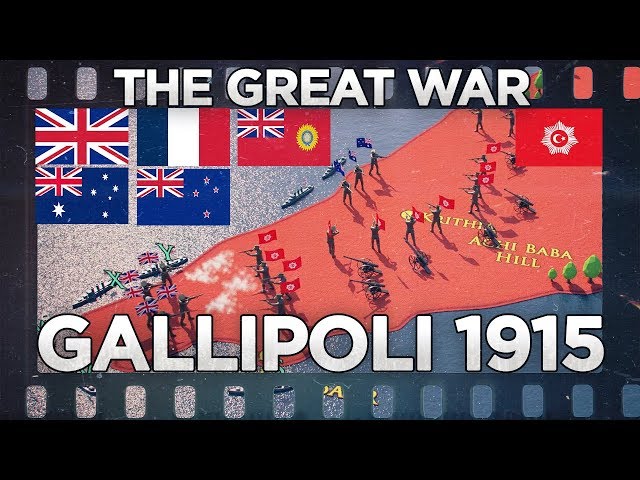 Gallipoli 1915 - The Great War DOCUMENTARY