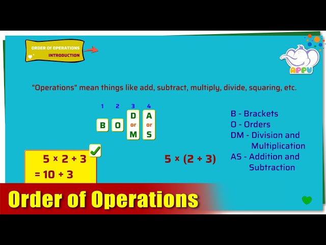 G5 - Module 4 - Introduction - Rounding Off Decimal Numbers | Appu Series | Grade 5 Math Learning