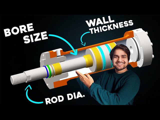 Hydraulic Cylinder Design- Complete Sizing Calculation