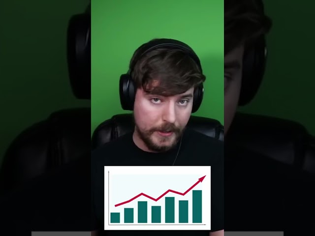 MrBeast Explains How To Go VIRAL On YouTube!