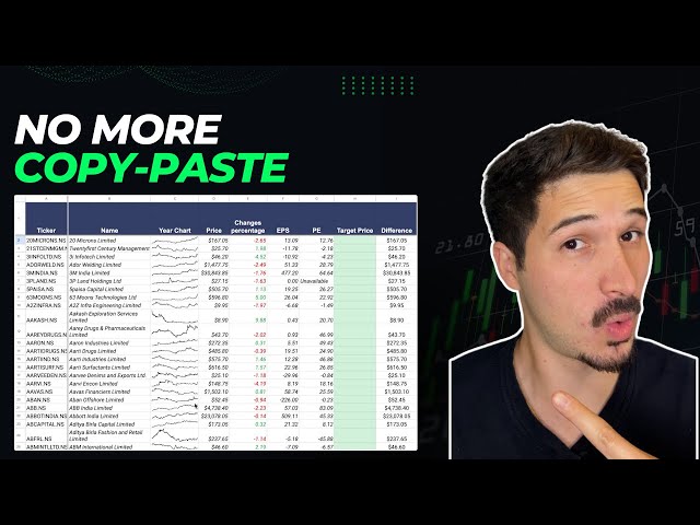 Google Sheets Stock Monitoring for Indian Stocks (NSE)