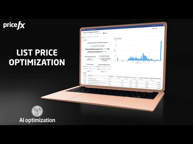 List Price Optimization