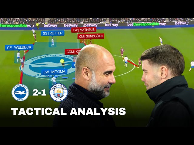 How Fabian Hürzeler’s Tactics Exposed Manchester City