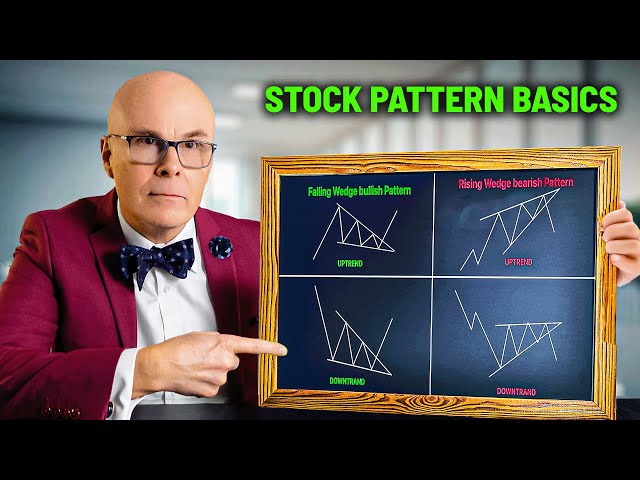 How to Identify Winning & Losing Stock Patterns