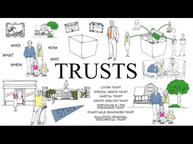 How Does a Trust Work?