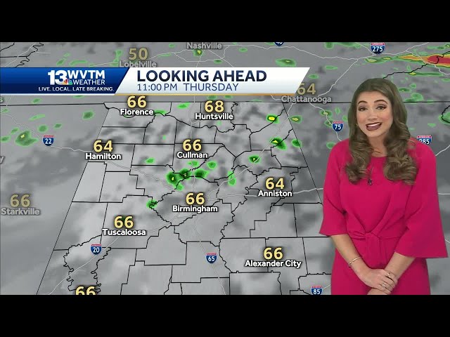 Tracking showers in the Alabama forecast with warm temperatures through Saturday, The weather tur...