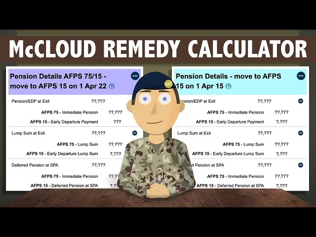 Have You Used The New Armed Forces Pension Calculator?