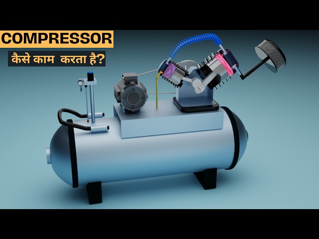 All Types Of Compressor And Working Explained || How Does An Compressor Works?