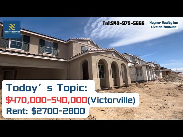 Episode 7 : Affordable New Construction Home in Victorville, California!