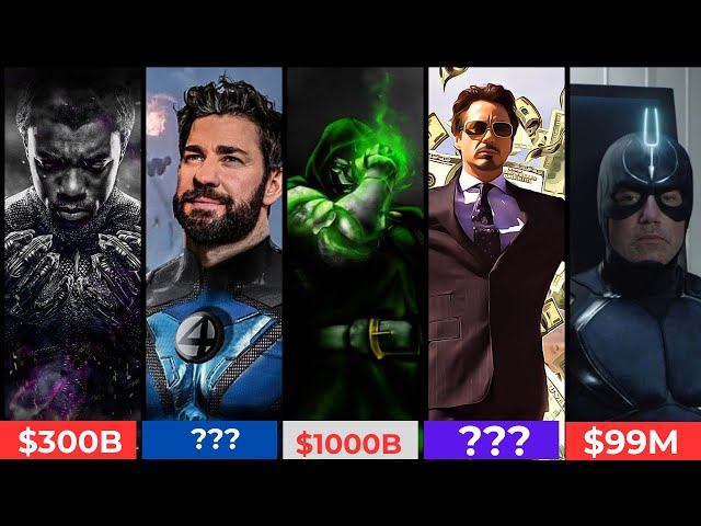 Top 10 Wealthiest Marvel Characters