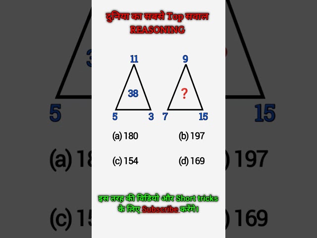 Reasoning Analogy Question ❓#education #ssc #shorts