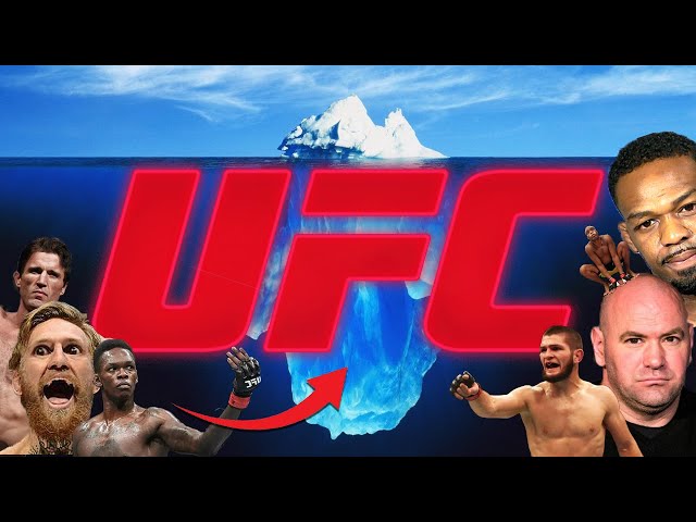 The BRAND NEW UFC/MMA Iceberg Explained