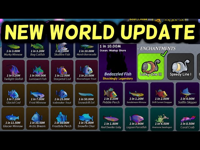 GO FISHING NEW WORLD Update Roblox [ 42 New Fish 5 Islands 12 Rods Enchantments & Ghost Ship Event ]