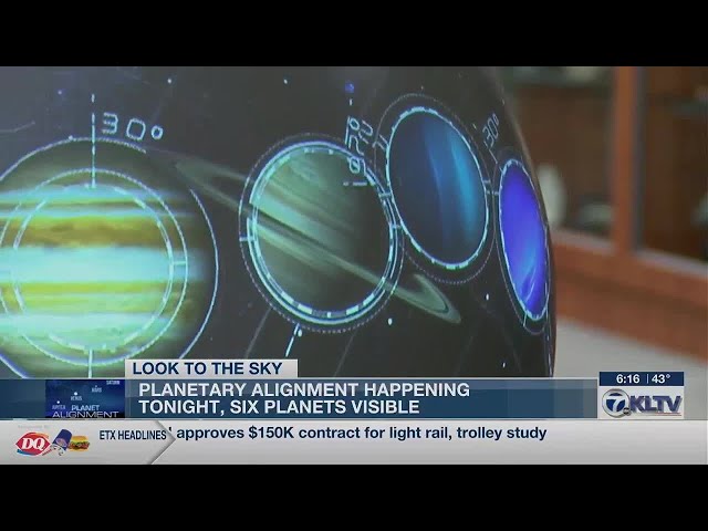 Planet Parade: Up to 6 planets visible in Wednesday night sky