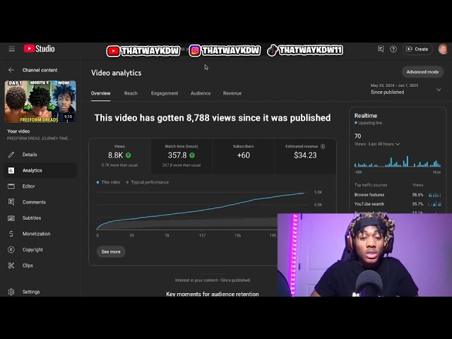 How Much YouTube Pays You For 8000 Views