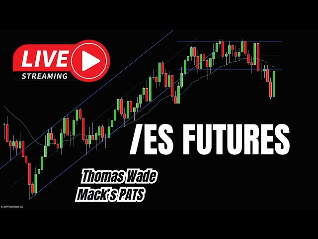 Live Futures Trading - ES - Mack's PATS/Thomas Wade Strategy