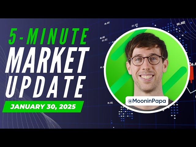 5-Minute Market Update: FOMC Review, BTC Pierced Resistance, OTHERS update, and SHIB