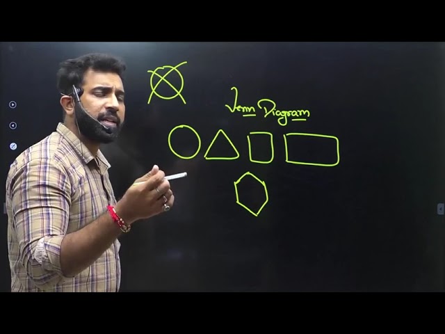 VENN DIAGRAM CLASS 1 KAMAL SIR E1 REASONING BATCH LATEST FOR 2025 EXAMS TARGET SSC RAILWAY ETC.