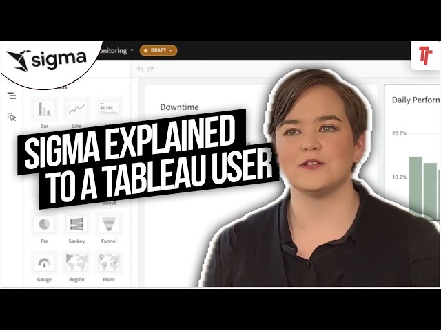 Sigma Computing Explained to a Tableau User | A conversation with Katrina Menne