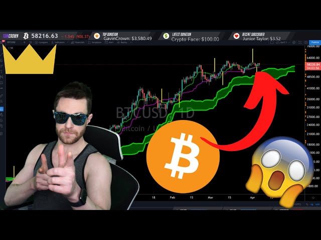 🔴Bitcoin Live - BTC & Ethereum (ETH), EGLD, XRP, BNB, BTT, OGN