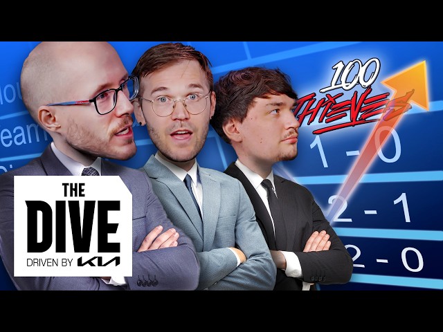 Huge upsets! 100T best team in the LTA? | The Dive Driven by Kia