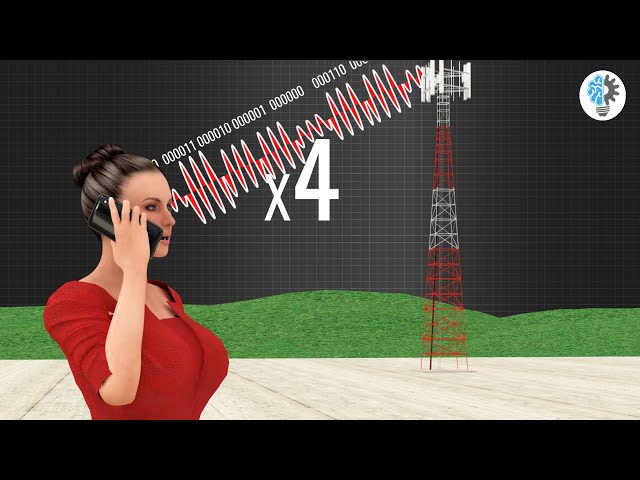 Understanding Modulation! | ICT  #7