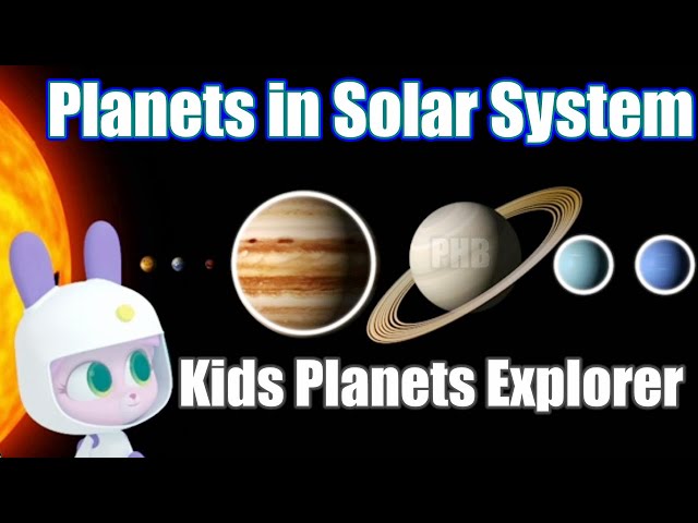 Come to Learn Planets in Solar System - Space Video for Kids