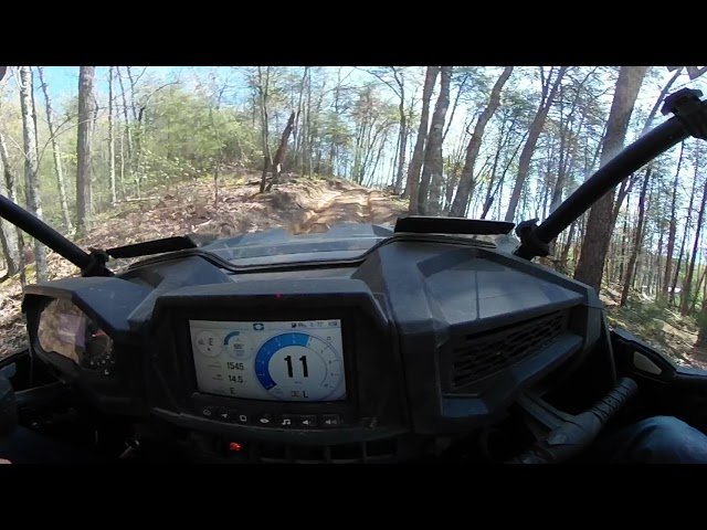 360° UTV Adventures in the Smoky Mountains