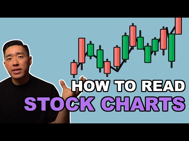 How To Read Stock Charts For Beginners