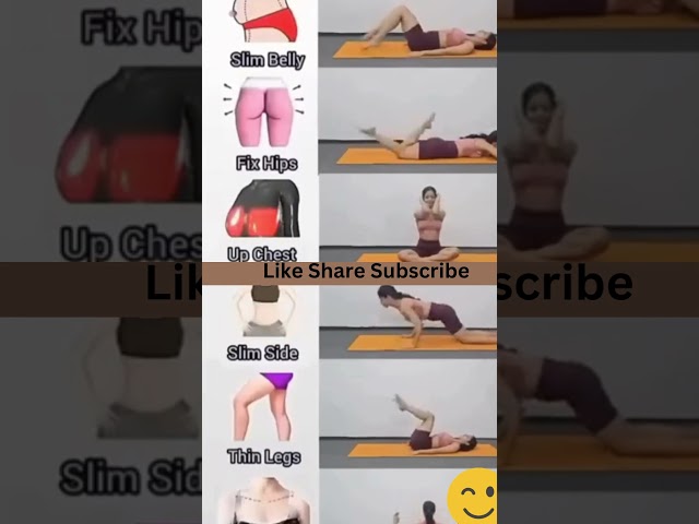 Best Weight loss excercise at home