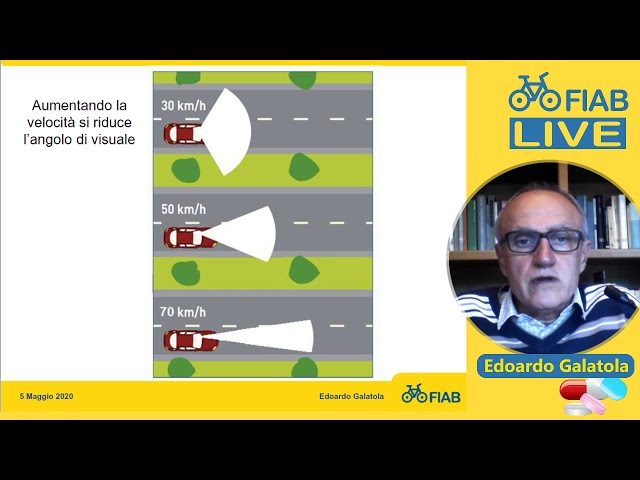 Pillole di ciclabilità Fiab: E' pericoloso andare in bici? Perchè funzionano le zone 30?