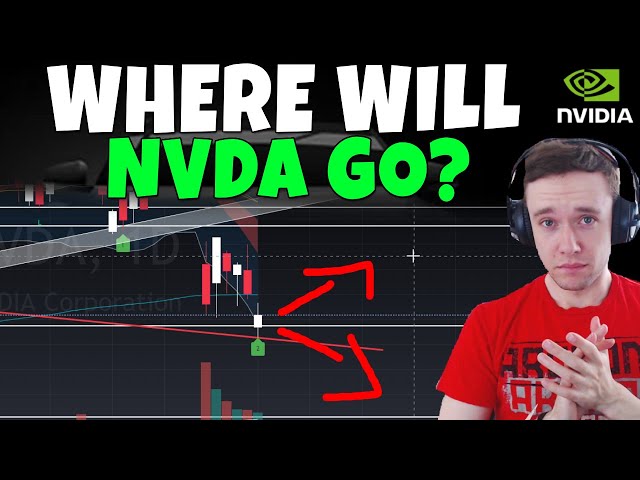 NVDA Stock - Where Will NVDA Go Next?