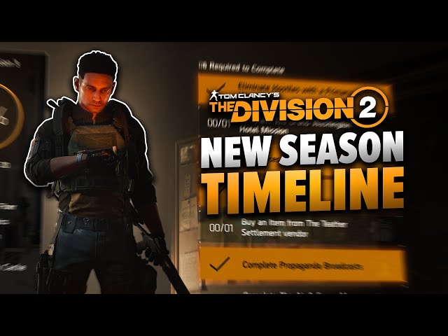 Season SHORTENED, And Master Difficulty Updates | Division 2 News