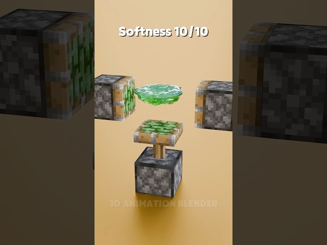 Cloth Simulation in Minecraft ⛏️💎 #blender #animation #clothsimulation #minecraft #satisfying