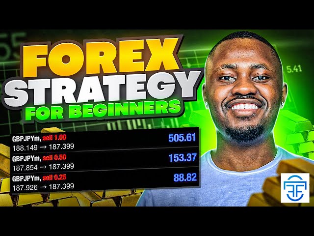 The Best Swing Trading Strategy Step By Step hands down !!!