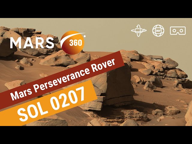 Mars360: 4.5-billion-pixel of Mars by NASA’s Perseverance Rover (360 video 8K)