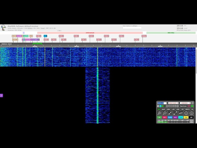 [Remote DX] Polskie Radio received in Ethiopia on 225 kHz