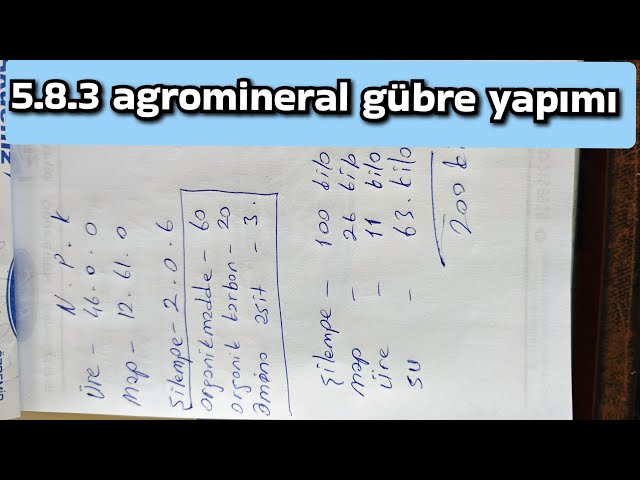 5.8.3 Agromineral fertilizer preparation