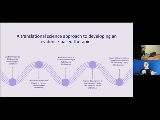 1-29-2025 Psychiatry George Engel Research Rounds | Tanya Tran