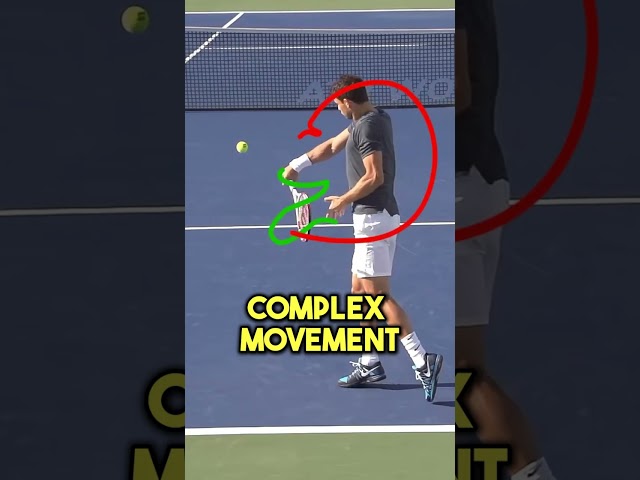 Improve your Tennis Consistency with the Help of Grigor Dimitrov