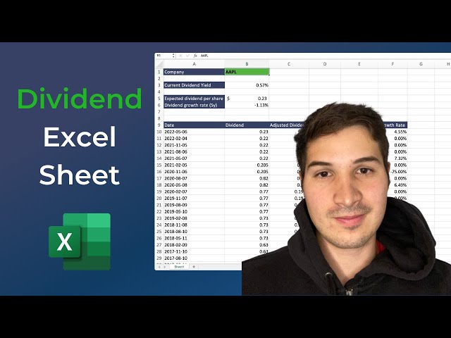 Dividend Excel Sheet [How To Get Dividend Data in Excel]