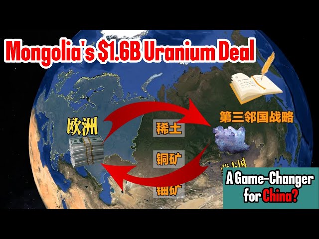 Mongolia’s $1.6 Billion Uranium Megadeal with France: What Does It Mean for China?