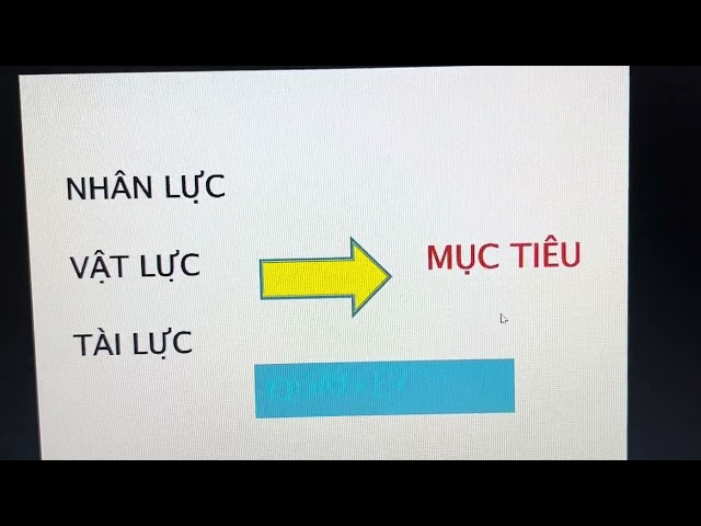 Quản lý y tế - Đại cương