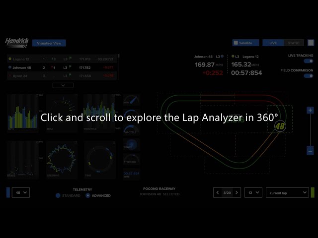 In the driver’s seat with Jimmie Johnson and the Lap Analyzer tool | Microsoft In Culture