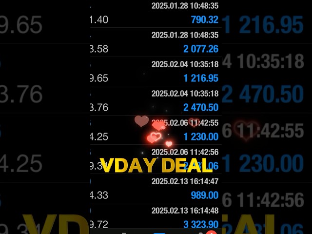 Best Forex & Gold Signals (10 Straight, Valentines Trading Deal) #trading