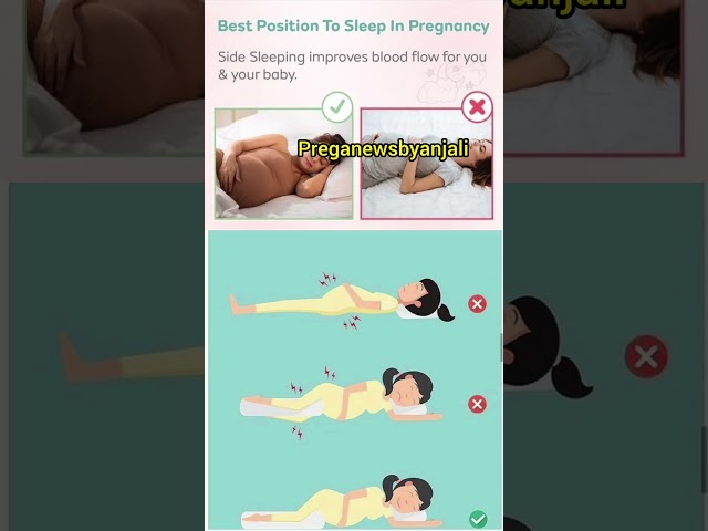 Best position to sleep in pregnancy 😴#pregnancy #shortvideo #viralvideo