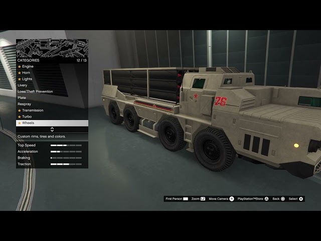 things that are happening on gta online