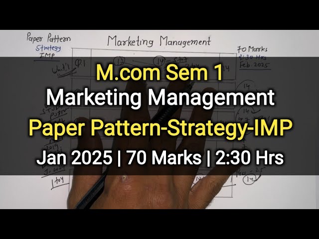 Marketing Management | Paper Pattern-Strategy-IMP | M.com Sem-1 | January 2025