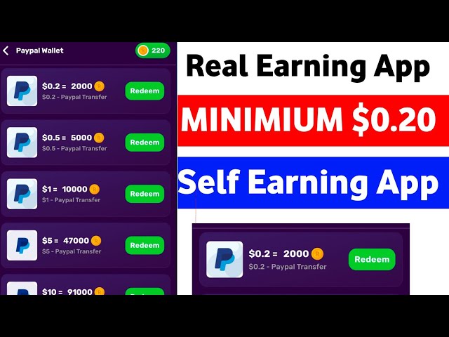 Top PayPal Cash Earning Apps for Android in India 2025 | PayPal Earning App 2025 | Make money online